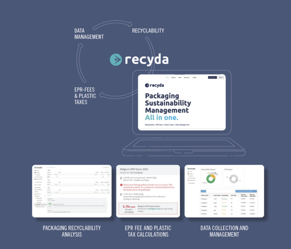 Recyda – Packaging Sustainability Management